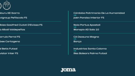 Cuadro de los octavos de final de la Copa del Rey de fútbol sala.