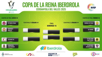 Cuadro de la Copa de la Reina que se disputará del 12 al 15 de junio en Cerdanyola.