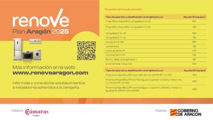 Ayudas del nuevo Plan Renove 2025. / Gobierno de Aragón