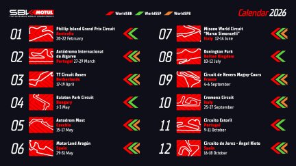 Imagen del calendario de Superbikes 2026.