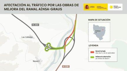 Afectación por las obras de mejora del ramal Aínsa-Graus de la N-260. / Mitma
