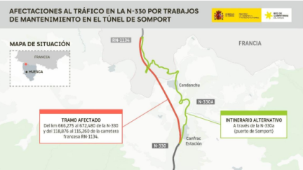 Itinerario alternativo por el cierre nocturno del Somport. / Ministerio de Transportes