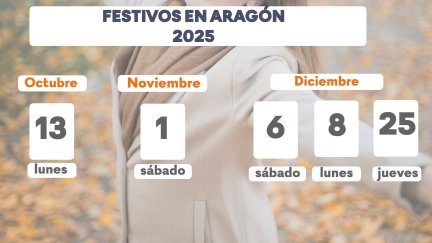 Calendario de festivos aún por disfrutar en Aragón.