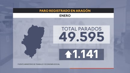 Sube un 2,35 % el paro en Aragón en el mes de enero. / Aragón Noticias