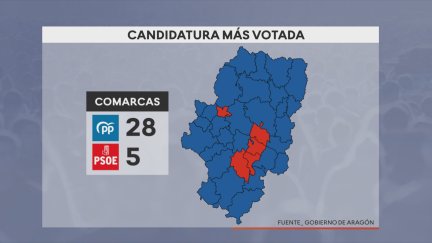 Así votaron las comarcas este 8F. / Aragón TV