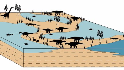 Estos enclaves se sitúan en la Formación El Castellar, con una antigüedad de entre 127 y 125 millones de años. / Fundación Conjunto Paleontológico de Teruel-Dinópolis