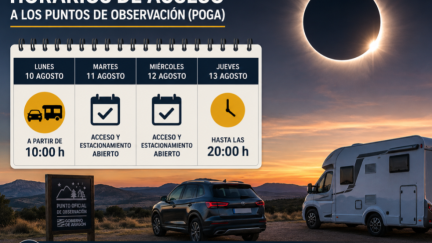 Horarios de acceso a los puntos de observación oficiales del eclipse solar total del 12 de agosto. / Gobierno de Aragón