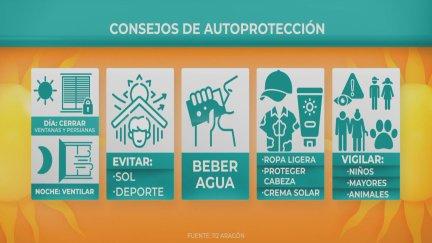 Evitar el sol en horas puntas beber agua y utilizar ropa ligera, algunos de los consejos de autoprotección. / Aragón TV