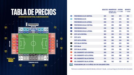 Precios campaña abonados Real Zaragzoa 2026-2027