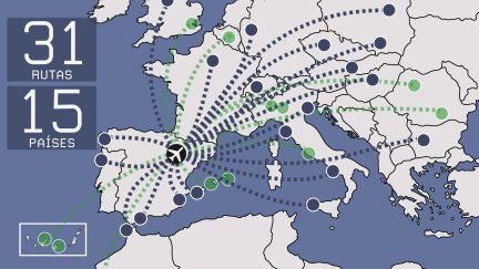 Destinos desde el Aeropuerto de Zaragoza a partir de 2027