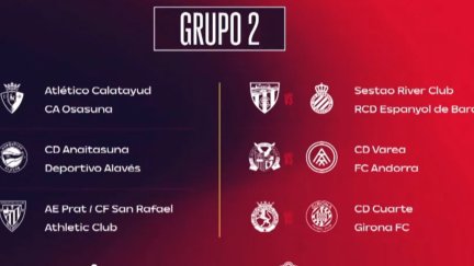 Cuadro del sorteo para algunos de los equipos aragoneses