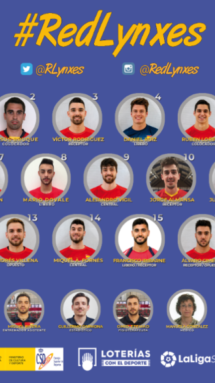 Lista de convocados para preparar el Preeuorpeo.