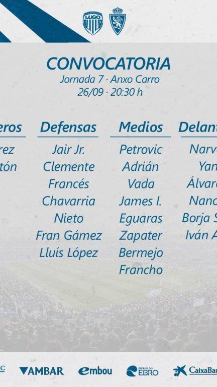 Lista de convocados para el duelo ante el Lugo.