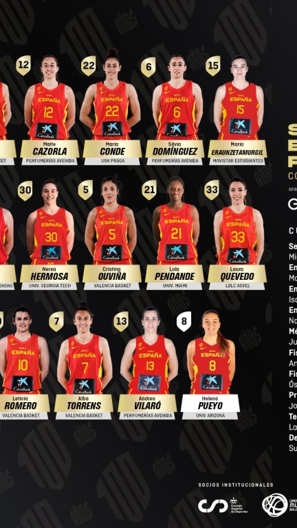 Cristina Ouviña, convocada con la Selección Española.
