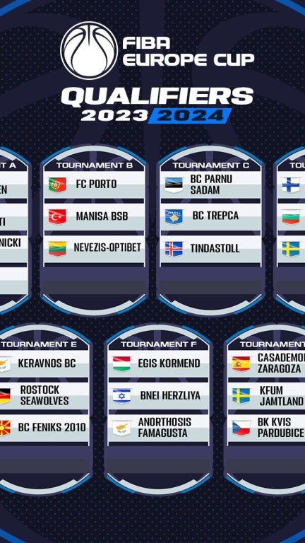 Cuadro del sorteo de la fase previa.