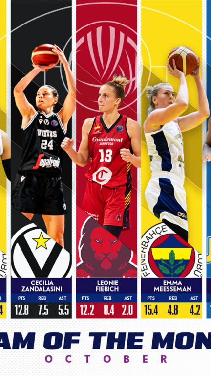 Quinteto ideal del mes de octubre.