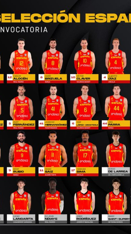 Lista de convocados por Sergio Sacriolo para la primera ventana de clasificación para el Eurobasket 2025.