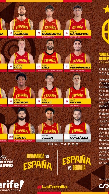 Lista de convocados.