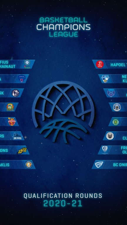 Estos son los 12 equipos que disputarán la fase previa de la BCL 2020-2021