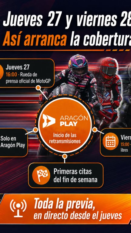 MotoGP llega a Aragón TV y Aragón Play
