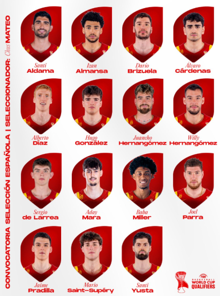 Convocados con la Selección Española.