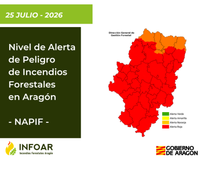 Casi todo Aragón está en nivel rojo por riesgo de incendios este sábado.