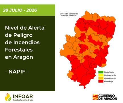 Mapa del riesgo de incendios en Aragón para este martes, 28 de julio