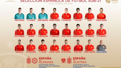 Convocatoria de la Selección sub-21.