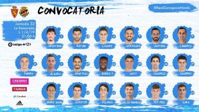 Lista de convocados.