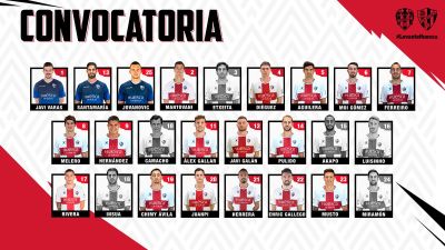 Convocatoria del Huesca para jugar contra el Levante.