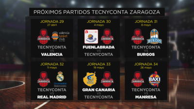 Este es el calendario del Tecnyconta Zaragoza en lo que queda de Liga Endesa.