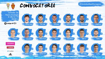 Convocatoria de 19 jugadores para viajar a Córdoba.