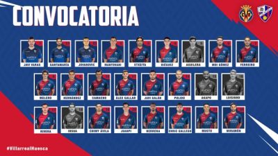Convocatoria del Huesca para jugar contra el Villarreal.