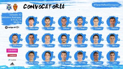 Última convocatoria del Real Zaragoza.