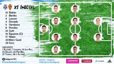 Último once inicial del Zaragoza esta temporada.