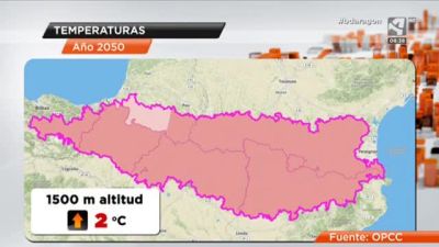 El cambio climático