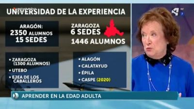 Aprender en la edad adulta (I)