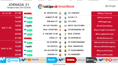 Horarios de la jornada 21, en la que se miden SD Huesca y Real Zaragoza en El Alcoraz.