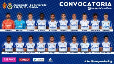 La convocatoria del Real Zaragoza para el duelo ante el Racing de Santander.