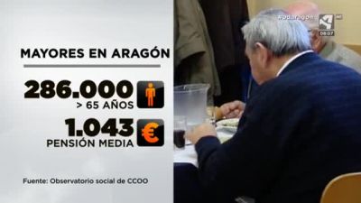 Sobre las pensiones
