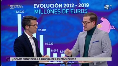 ¿Cómo funciona la hucha de las pensiones?