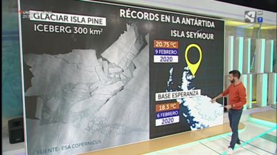 Récords en la Antártida