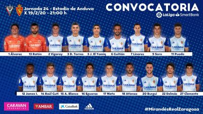 Lista de convocados para el duelo de este miércoles ante el Mirandés.