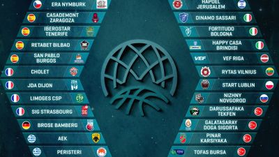 Equipos que competirán en la fase regular de la BCL 2020-2021.