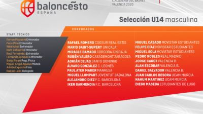 Lista de convocados de la selección Sub-14 masculina.