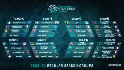 Imagen de la nueva composición de los grupos