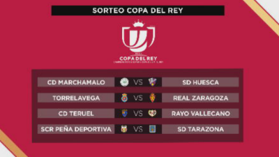 Copa del Rey. Imagen: Aragón Deporte.
