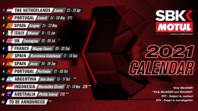 Calendario provisional del Mundial de Superbikes 2021.