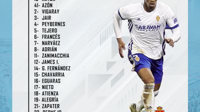 Convocatoria para el encuentro ante el Málaga