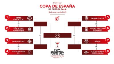 Cuadro del torneo